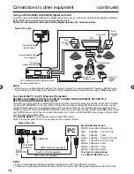 Предварительный просмотр 14 страницы Sansui HDLCD1912C Owner'S Manual