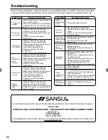 Предварительный просмотр 24 страницы Sansui HDLCD1955A Owner'S Manual