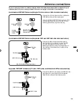 Preview for 11 page of Sansui HDLCD1955B Owner'S Manual