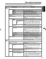 Preview for 17 page of Sansui HDLCD1955B Owner'S Manual