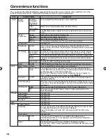 Preview for 18 page of Sansui HDLCD2212 Owner'S Manual