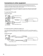 Preview for 12 page of Sansui HDLCD2600A Owner'S Manual