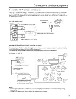 Preview for 15 page of Sansui HDLCD2600A Owner'S Manual