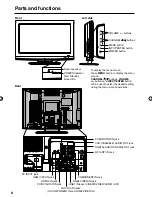 Preview for 8 page of Sansui HDLCD2612A Owner'S Manual