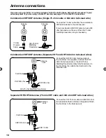 Preview for 10 page of Sansui HDLCD2612A Owner'S Manual