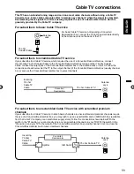 Preview for 11 page of Sansui HDLCD2612A Owner'S Manual