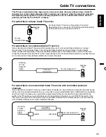 Предварительный просмотр 11 страницы Sansui HDLCD2612B Owner'S Manual