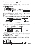 Предварительный просмотр 12 страницы Sansui HDLCD2612B Owner'S Manual