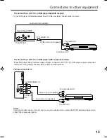 Preview for 13 page of Sansui HDLCD3200 Owner'S Manual