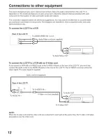 Preview for 12 page of Sansui HDLCD3200A Owner'S Manual