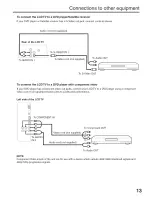 Preview for 13 page of Sansui HDLCD3200A Owner'S Manual