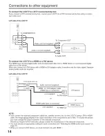 Preview for 14 page of Sansui HDLCD3200A Owner'S Manual