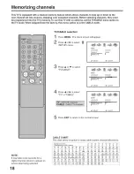 Предварительный просмотр 18 страницы Sansui HDLCD3200A Owner'S Manual