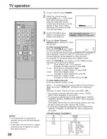 Предварительный просмотр 20 страницы Sansui HDLCD3200A Owner'S Manual