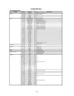 Предварительный просмотр 24 страницы Sansui HDLCD3200C Service Manual