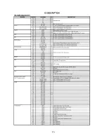 Предварительный просмотр 26 страницы Sansui HDLCD3200C Service Manual