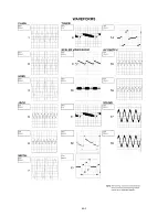 Предварительный просмотр 61 страницы Sansui HDLCD3200C Service Manual