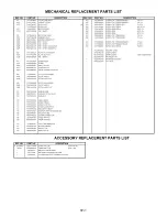 Предварительный просмотр 64 страницы Sansui HDLCD3200C Service Manual