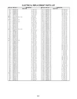 Preview for 65 page of Sansui HDLCD3200C Service Manual