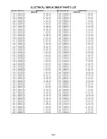 Предварительный просмотр 66 страницы Sansui HDLCD3200C Service Manual