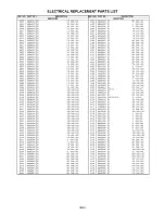 Предварительный просмотр 68 страницы Sansui HDLCD3200C Service Manual