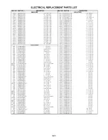 Предварительный просмотр 69 страницы Sansui HDLCD3200C Service Manual