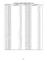 Preview for 70 page of Sansui HDLCD3200C Service Manual