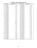 Preview for 71 page of Sansui HDLCD3200C Service Manual