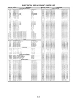 Preview for 74 page of Sansui HDLCD3200C Service Manual