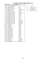 Preview for 75 page of Sansui HDLCD3200C Service Manual