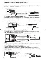 Preview for 12 page of Sansui HDLCD3212 Owner'S Manual