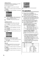 Preview for 18 page of Sansui HDLCD3700C Owner'S Manual