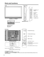 Предварительный просмотр 8 страницы Sansui HDLCD3700D Owner'S Manual