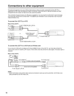 Предварительный просмотр 12 страницы Sansui HDLCD3700D Owner'S Manual