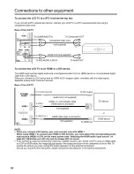 Preview for 14 page of Sansui HDLCD3700D Owner'S Manual