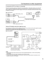 Предварительный просмотр 15 страницы Sansui HDLCD3700D Owner'S Manual