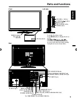 Preview for 9 page of Sansui HDLCD4212 Owner'S Manual