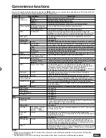 Предварительный просмотр 17 страницы Sansui HDLCD4650 Owner'S Manual