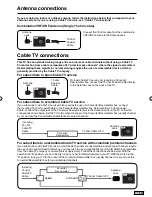 Preview for 11 page of Sansui HDLCD5050 Owner'S Manual