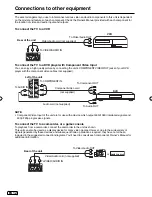 Preview for 12 page of Sansui HDLCD5050 Owner'S Manual