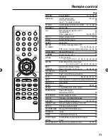 Preview for 11 page of Sansui HDLCDVD190 Owner'S Manual