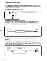 Preview for 14 page of Sansui HDLCDVD195 Owner'S Manual