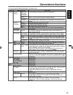 Preview for 17 page of Sansui HDLCDVD195 Owner'S Manual