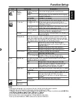 Preview for 29 page of Sansui HDLCDVD195 Owner'S Manual