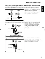 Preview for 13 page of Sansui HDLCDVD195B Owner'S Manual