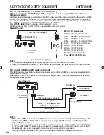 Preview for 34 page of Sansui HDLCDVD195B Owner'S Manual