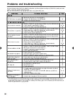 Preview for 36 page of Sansui HDLCDVD195B Owner'S Manual