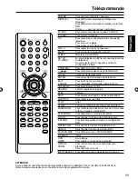 Preview for 49 page of Sansui HDLCDVD195B Owner'S Manual