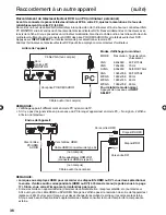 Preview for 74 page of Sansui HDLCDVD195B Owner'S Manual