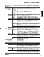 Preview for 55 page of Sansui HDLCDVD195C Owner'S Manual